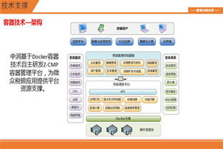 數(shù)聚互聯(lián)，智啟未來 滴滴、京東、國雙的大數(shù)據(jù)實(shí)踐與互聯(lián)網(wǎng)數(shù)據(jù)服務(wù)洞察