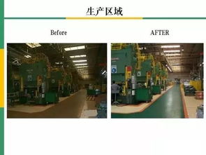 40張世界級工廠5S管理圖集 提升企業管理效率的實踐指南